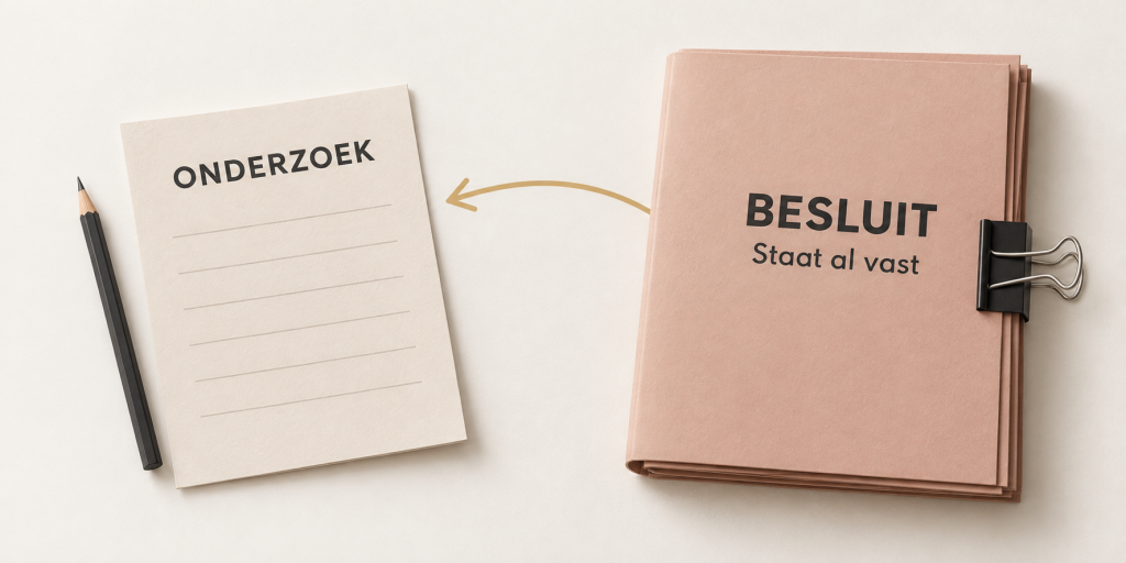 Onderzoek doen terwijl het besluit al vaststaat